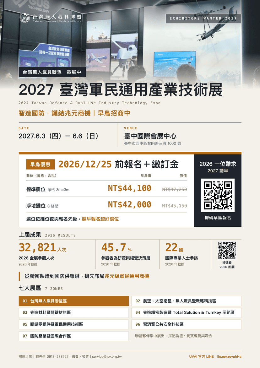 2027 臺灣軍民通用產業技術展|早鳥招商中