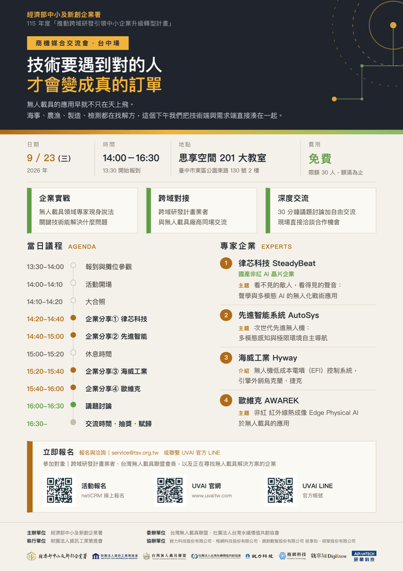技術要遇到對的人,才會變成真的訂單|
無人載具產業商機媒合交流會.台中場